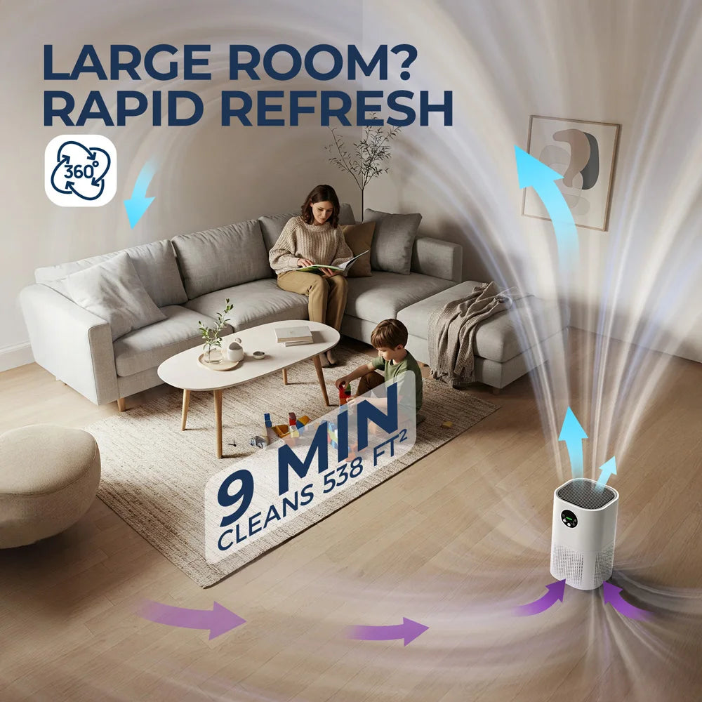 Ovolin Luftreiniger Pro